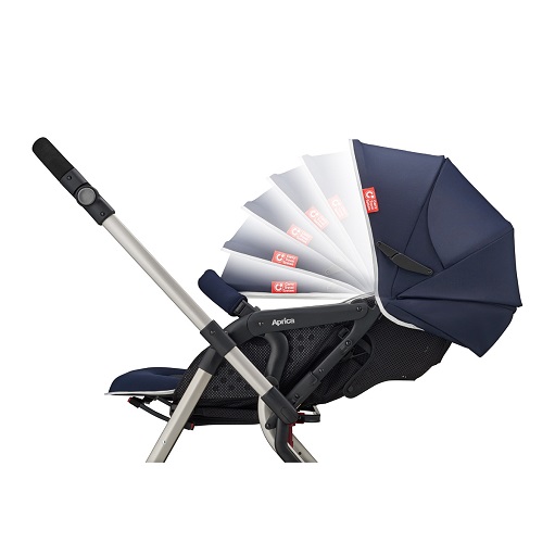 optiactsabnv