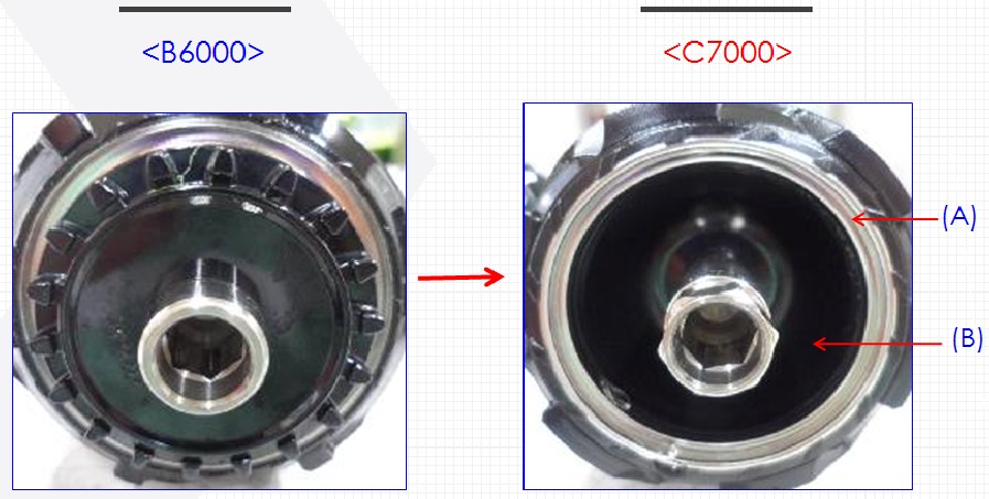 Kuvings_C7000_6