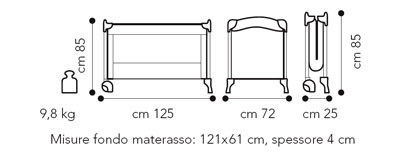 Sizes
